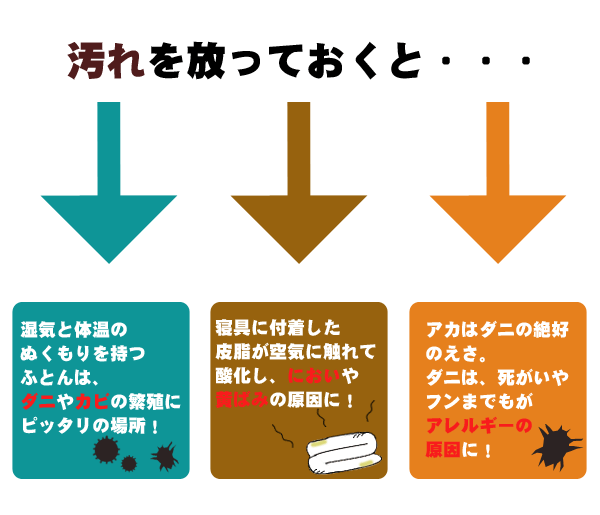 日本製で安心・清潔！洗えるオールシーズン掛布団